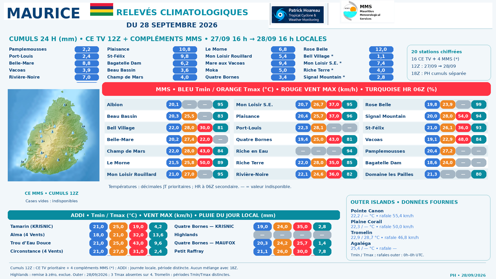 ILES SOEURS: Maurice/Réunion/Rodrigues/Agaléga/Tromelin: relevés & analyses climatologiques du 28/09/26 