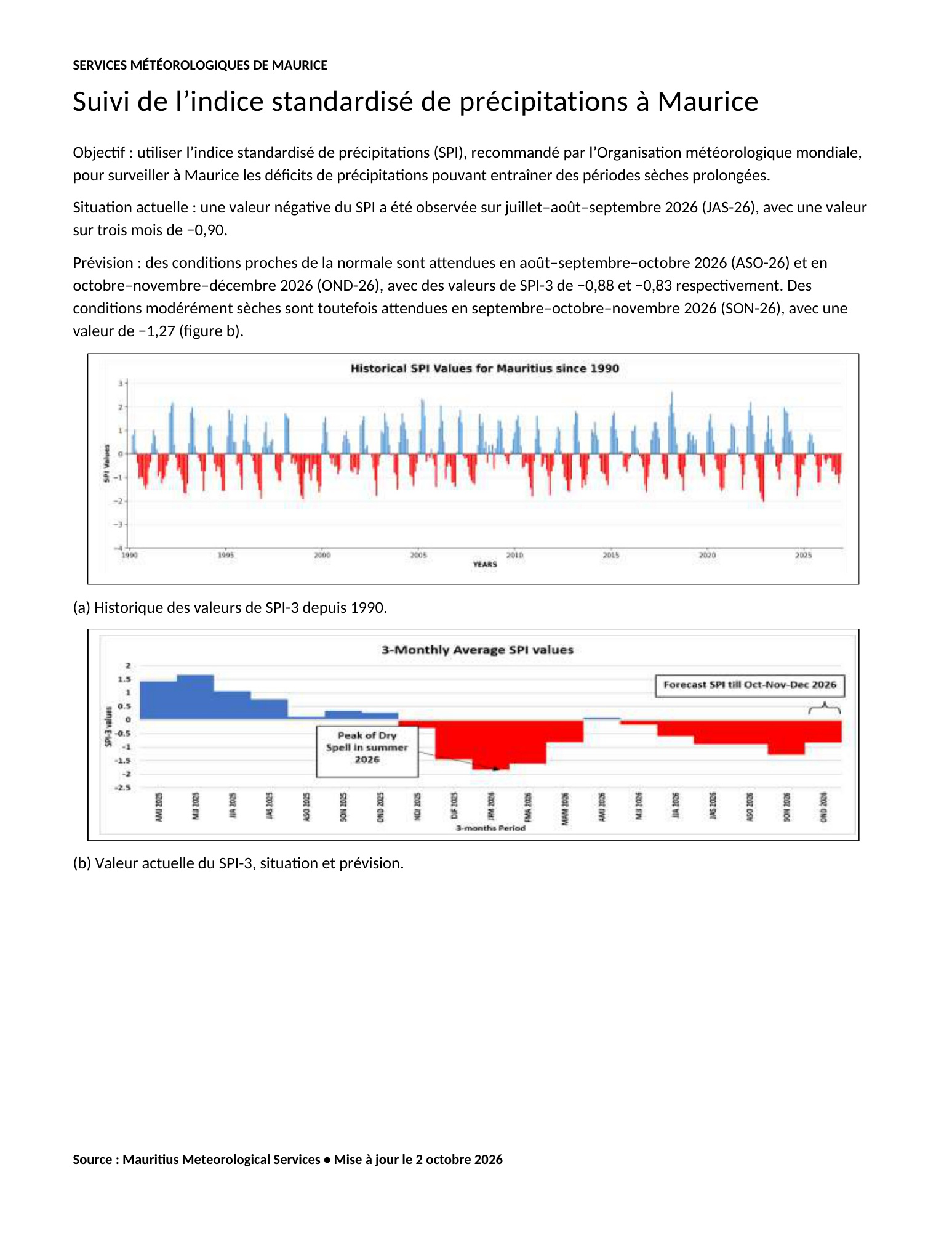 MAURICE: "Rainfall Summary , September 2026" by MMS, Traduction en Français