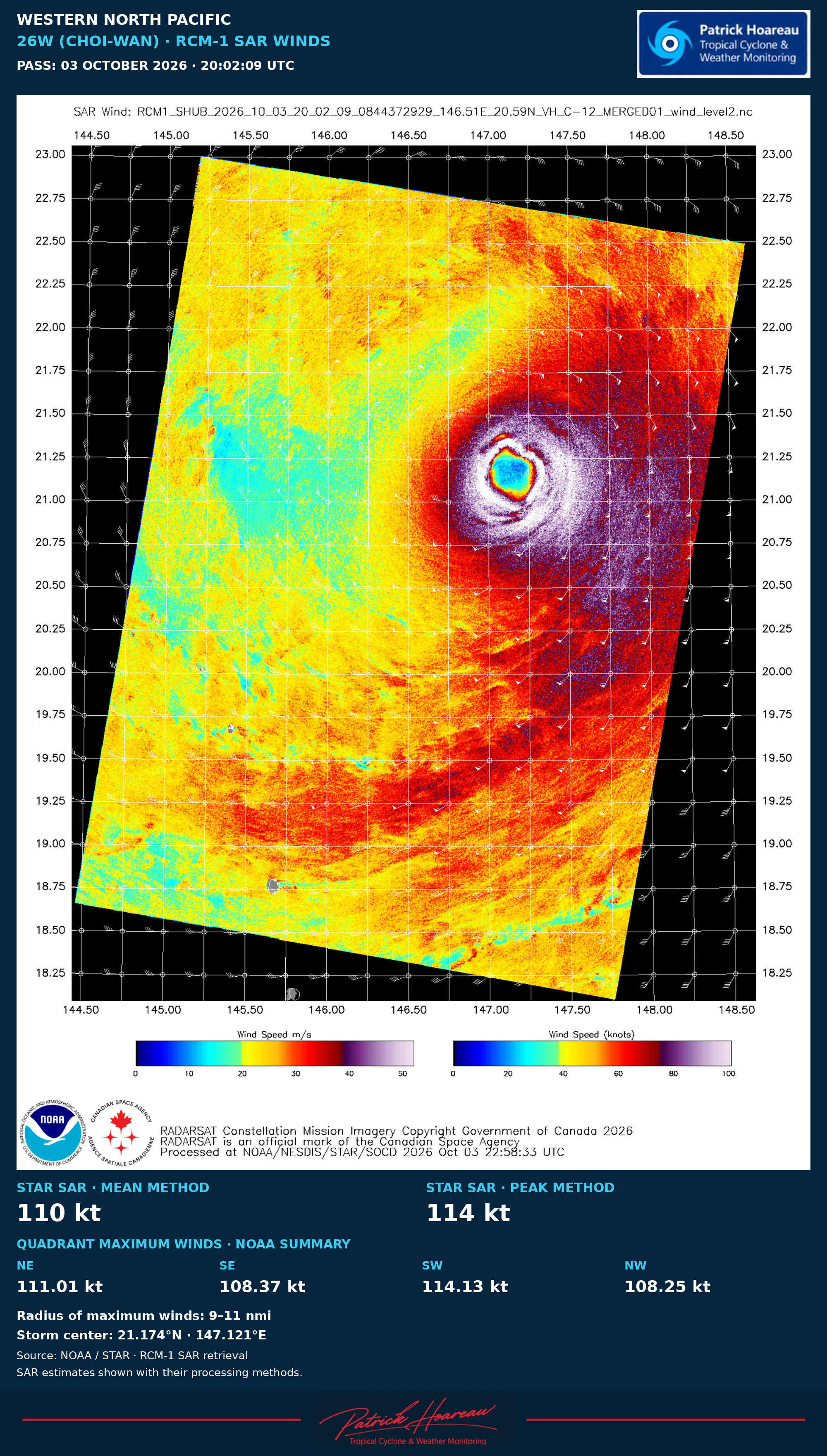 Typhoon 26W(Choi-wan) CAT 3 US ,Rapid Intensification, forecast to peak at CAT 4 within 12 hours