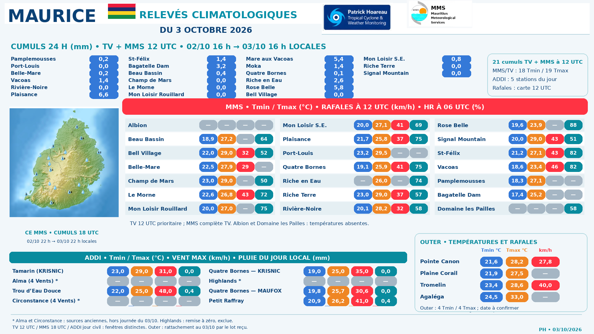 ILES SOEURS: Maurice/Réunion/Rodrigues/Agaléga/Tromelin: relevés & analyses climatologiques du 03/10/26