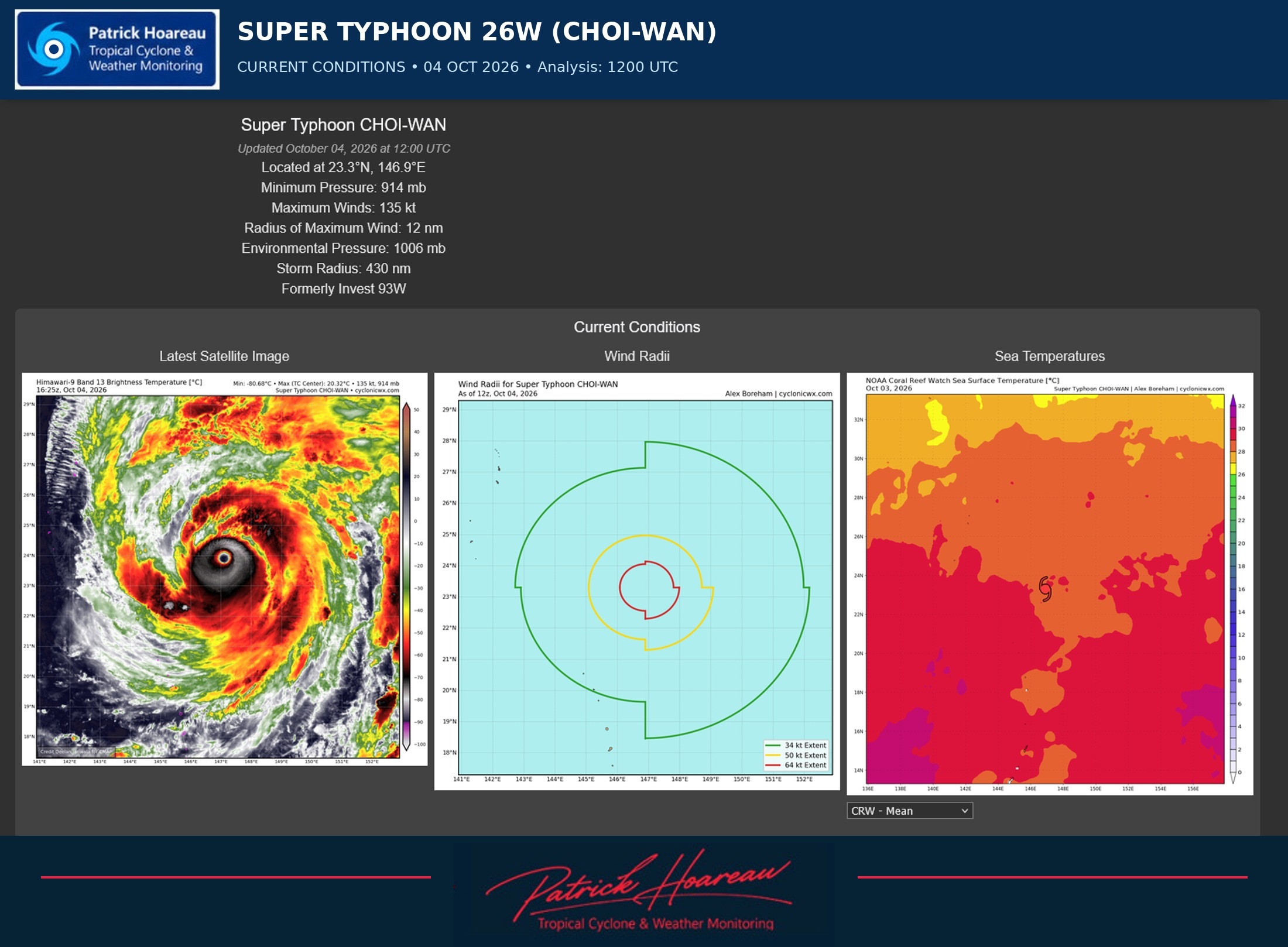 26W(Choi-wan) peaks at Super Typhoon Intensity after Rapid Intensification: + 45kts/24h, SAR reads 140kts 