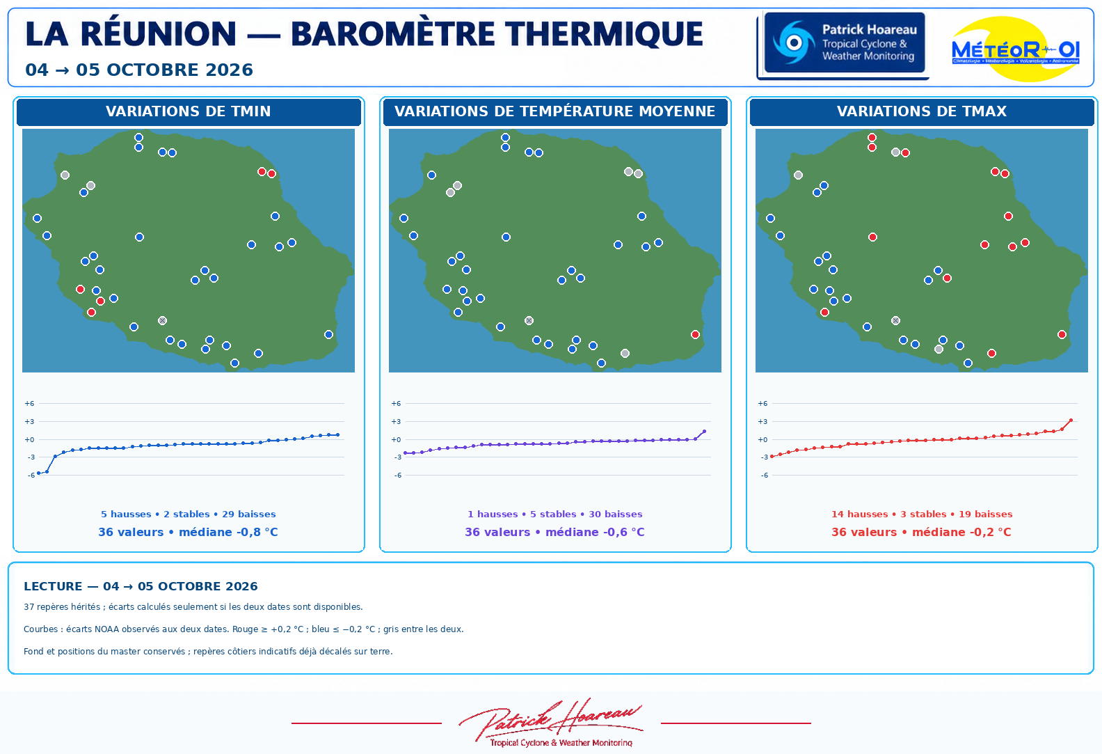 ILES SOEURS: Maurice/Réunion/Rodrigues/Agaléga/Tromelin: relevés & analyses climatologiques du 05/10/26