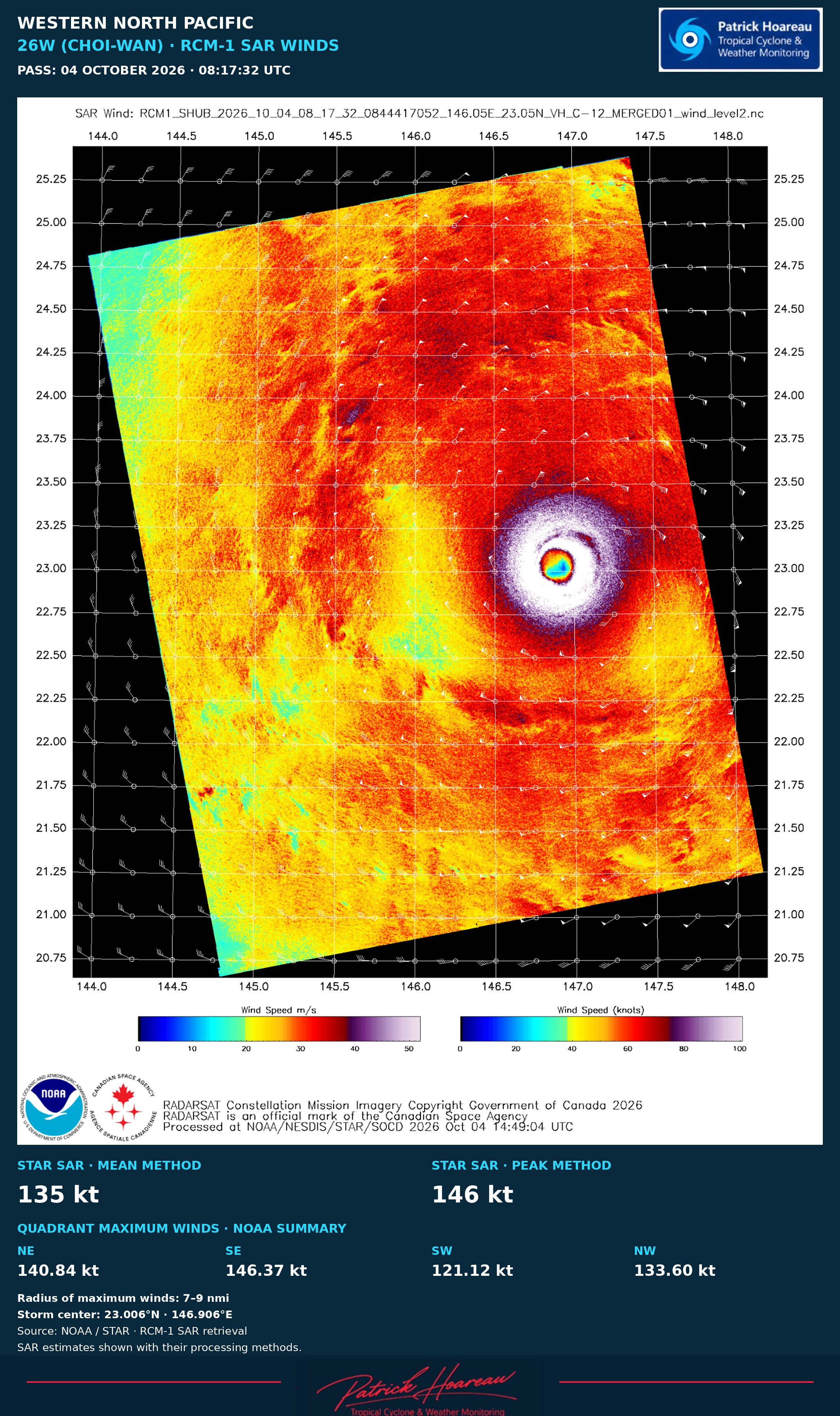 Super Typhoon 26W(Choi-wan): CAT 5 US, lifecycle review, 10/07/26