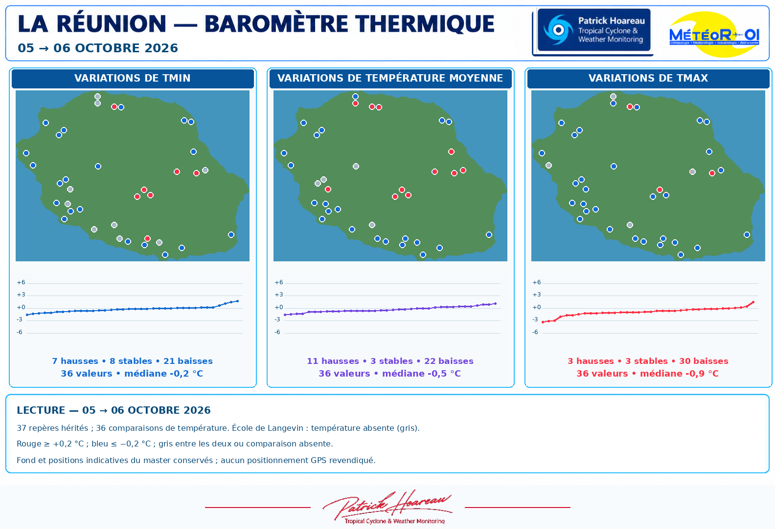 ILES SOEURS: Maurice/Réunion/Rodrigues/Agaléga/Tromelin: relevés & analyses climatologiques du 06/10/26