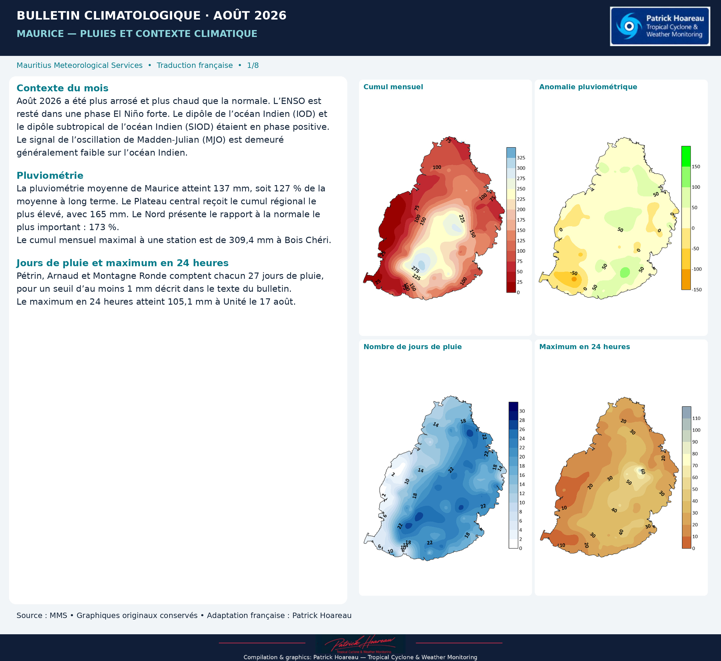 MAURICE: "Monthly Climate Bulletin ", August 2026" by MMS, Traduction en Français