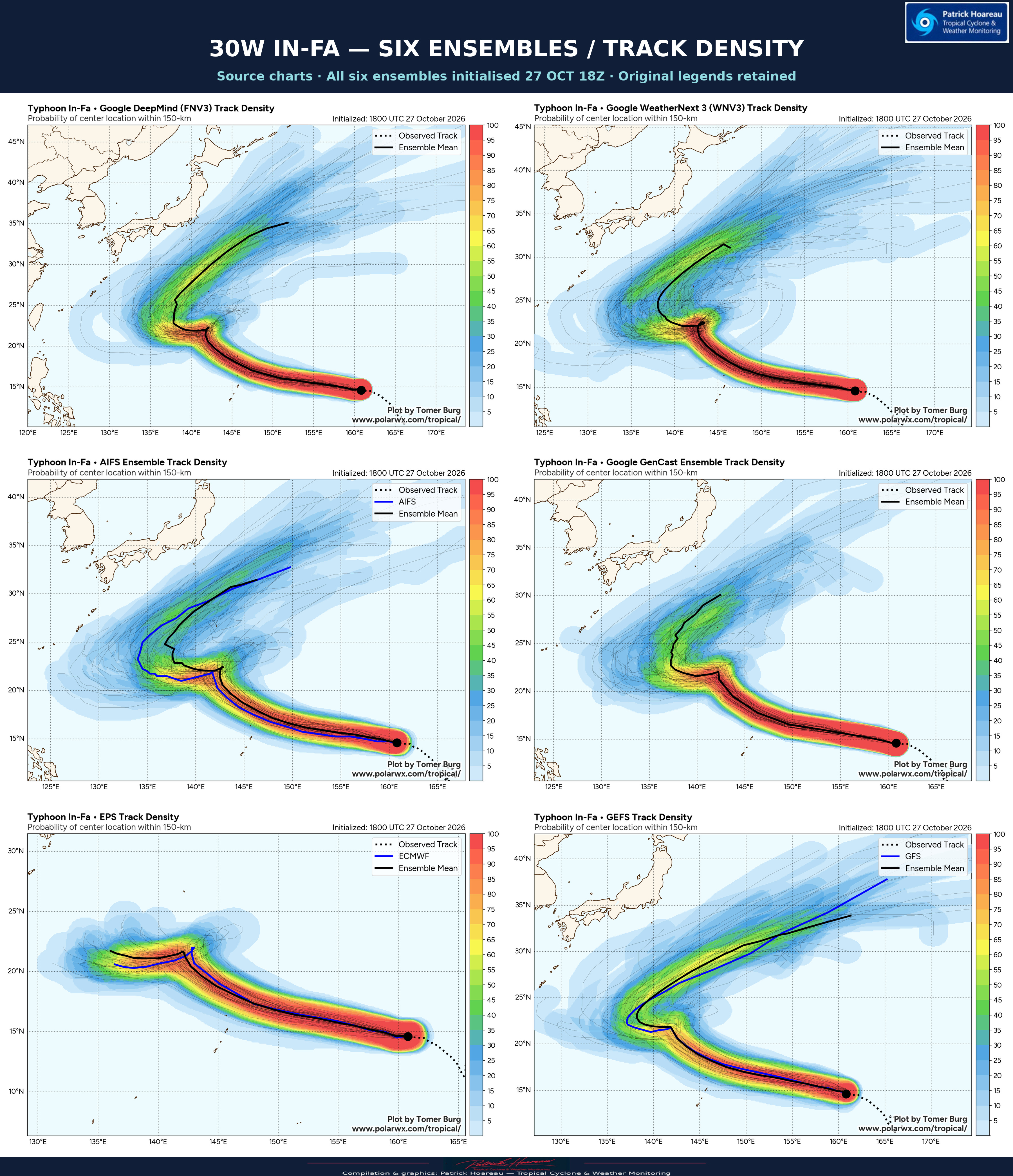 10/28/26 0300 UTC: Typhoon 30W (In-fa): US Category 4, forecast to reach Super Typhoon Intensity in 12hours//