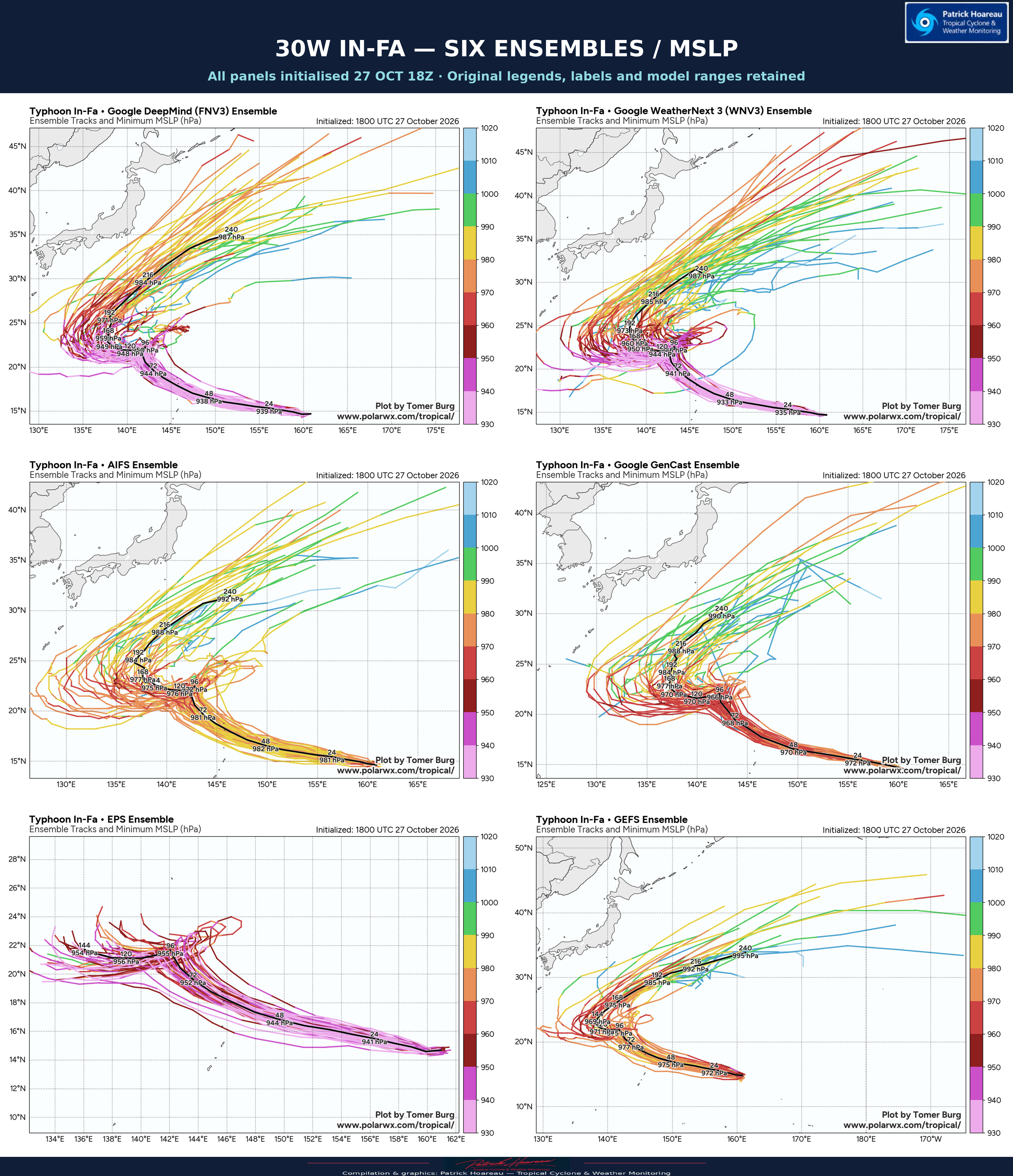 10/28/26 0300 UTC: Typhoon 30W (In-fa): US Category 4, forecast to reach Super Typhoon Intensity in 12hours//