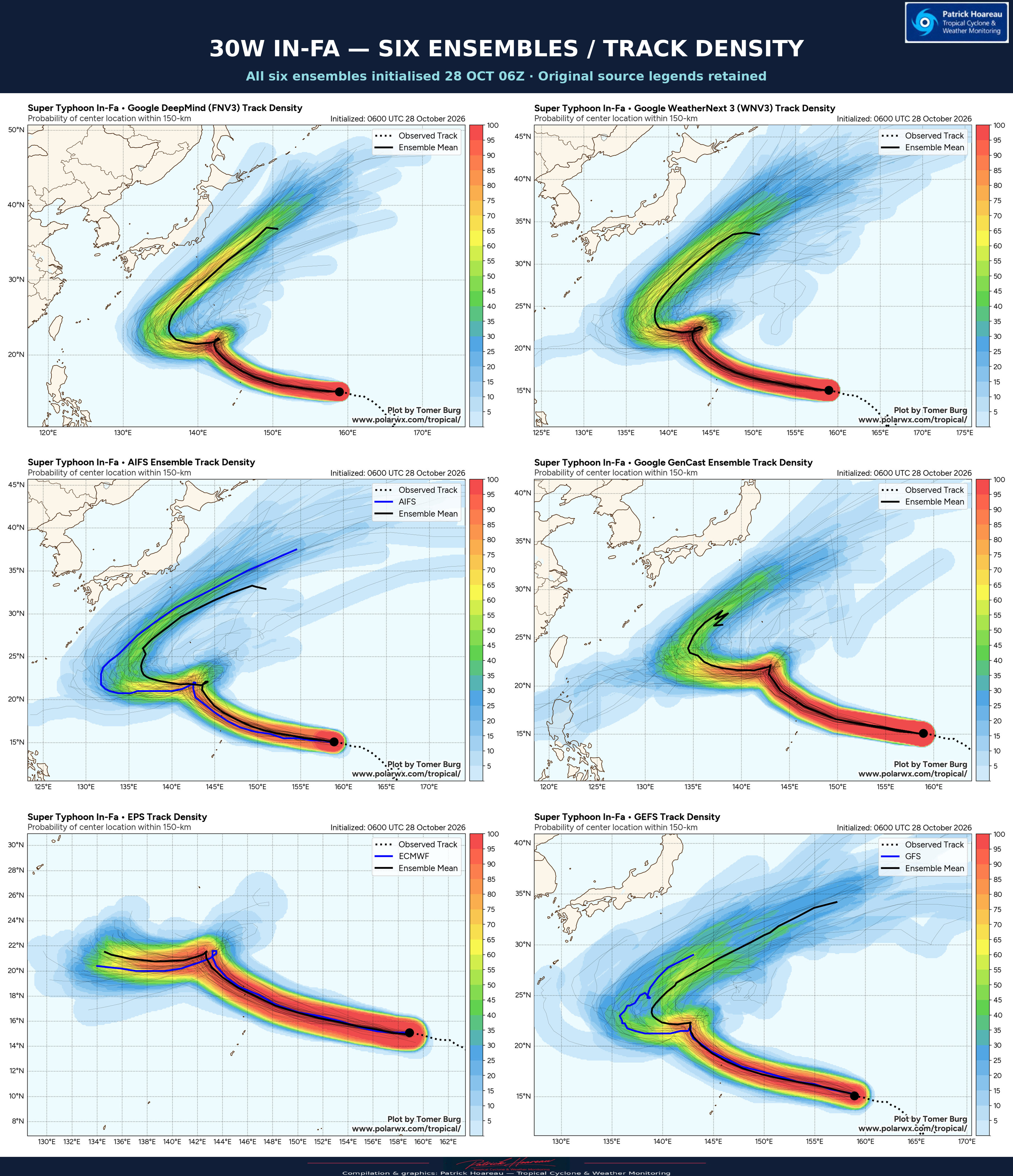10/28/26 1500 UTC : Super Typhoon 30W(In-fa) : US CAT 4, annular core under some mid-level stress