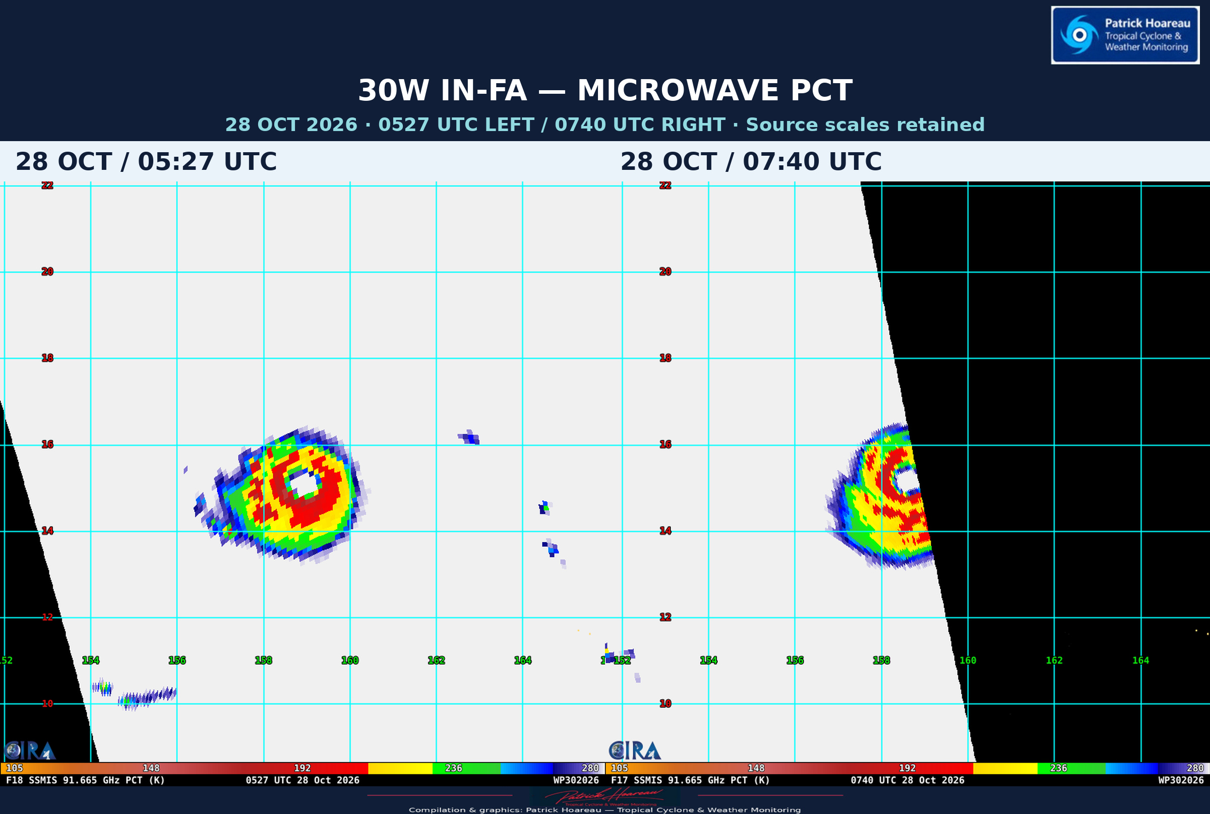 10/28/26 1500 UTC : Super Typhoon 30W(In-fa) : US CAT 4, annular core under some mid-level stress