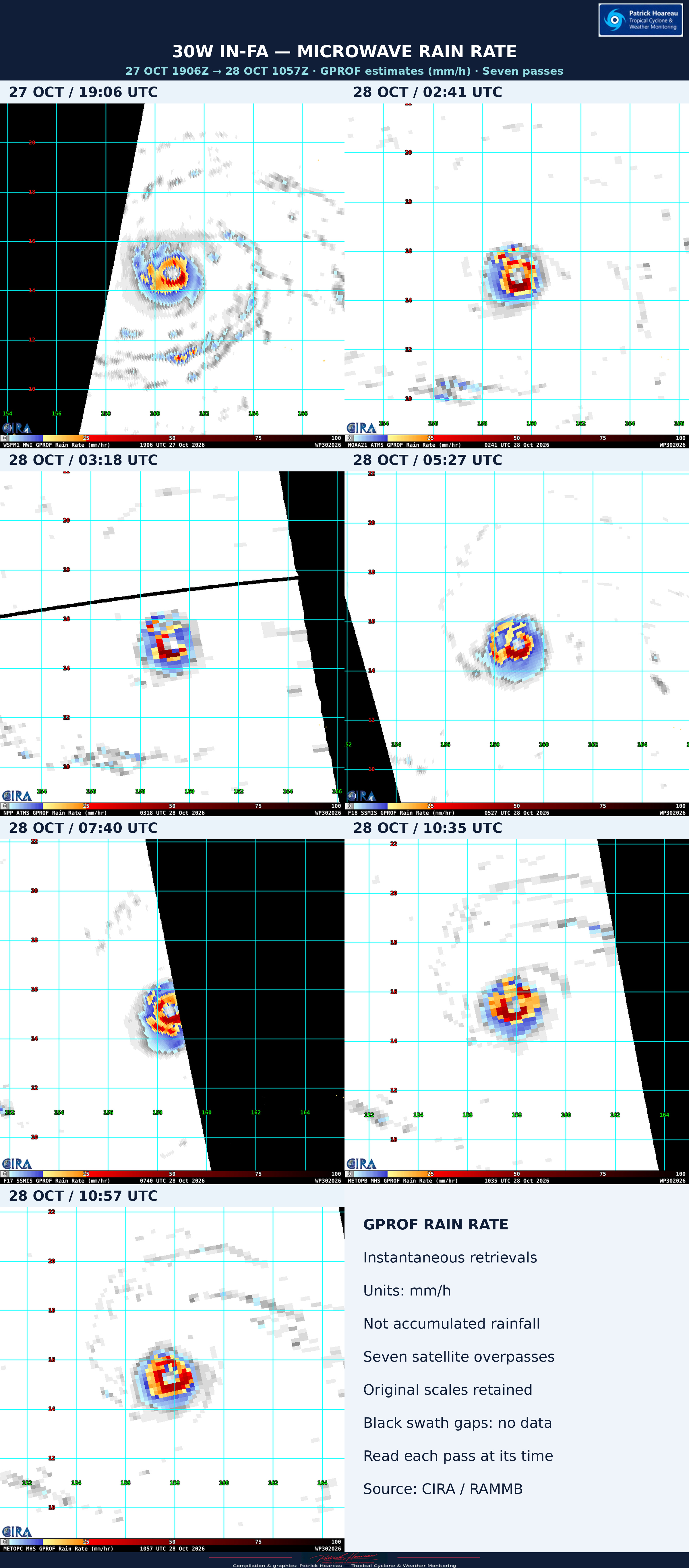 10/28/26 1500 UTC : Super Typhoon 30W(In-fa) : US CAT 4, annular core under some mid-level stress