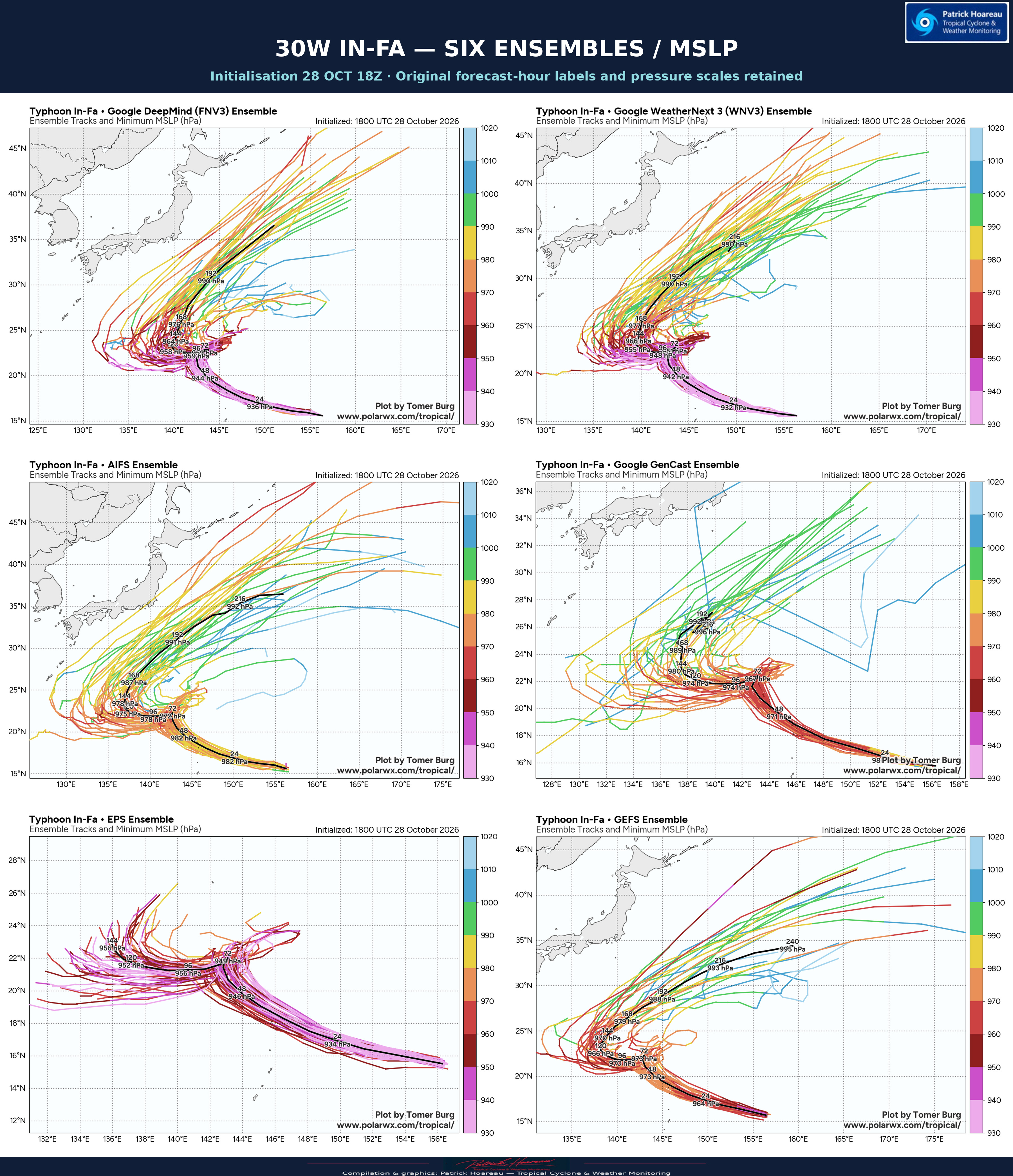 10/29/26 0300 UTC : Typhoon 30W(In-fa) : Northern Mariana islands approach, then a complex westward pivot