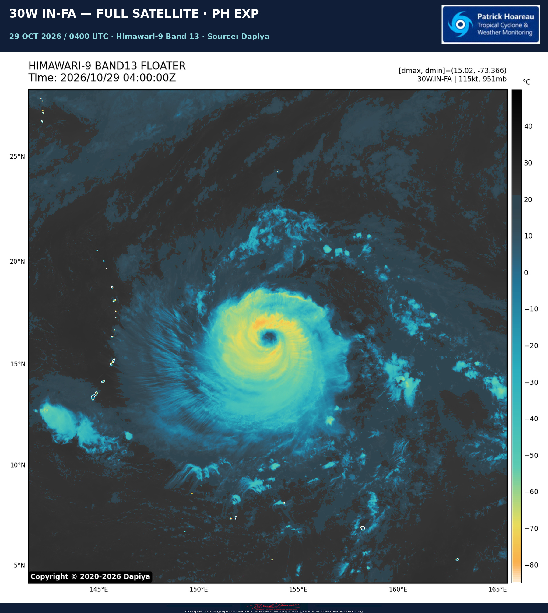 10/29/26 0300 UTC : Typhoon 30W(In-fa) : Northern Mariana islands approach, then a complex westward pivot