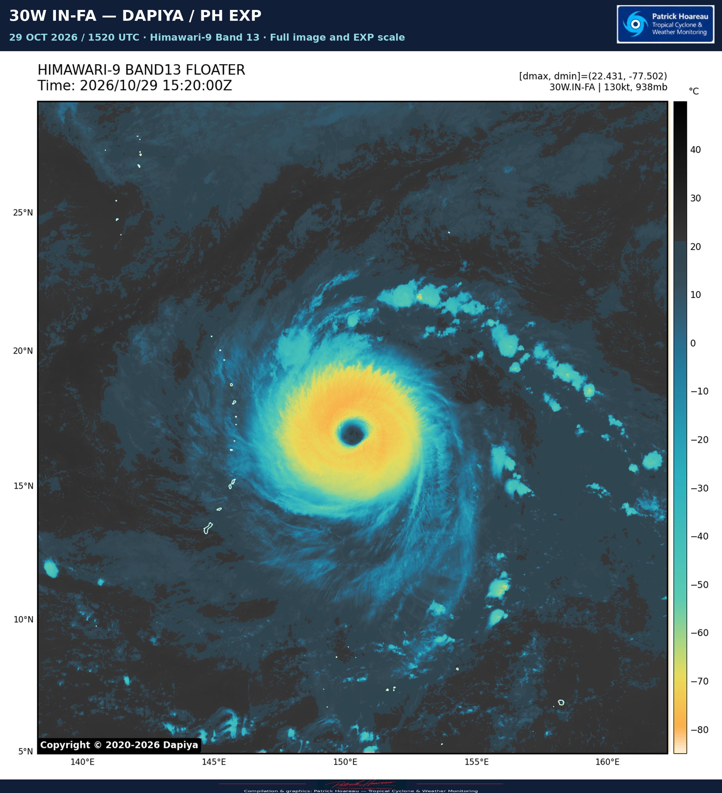 10/29/26 1500 UTC : SUPER TYPHOON 30W (IN-FA) — US CATEGORY 4 A STRENGTHENING ANNULAR-TYPE CORE, FOLLOWED BY A COMPLEX STEERING TRANSITION 