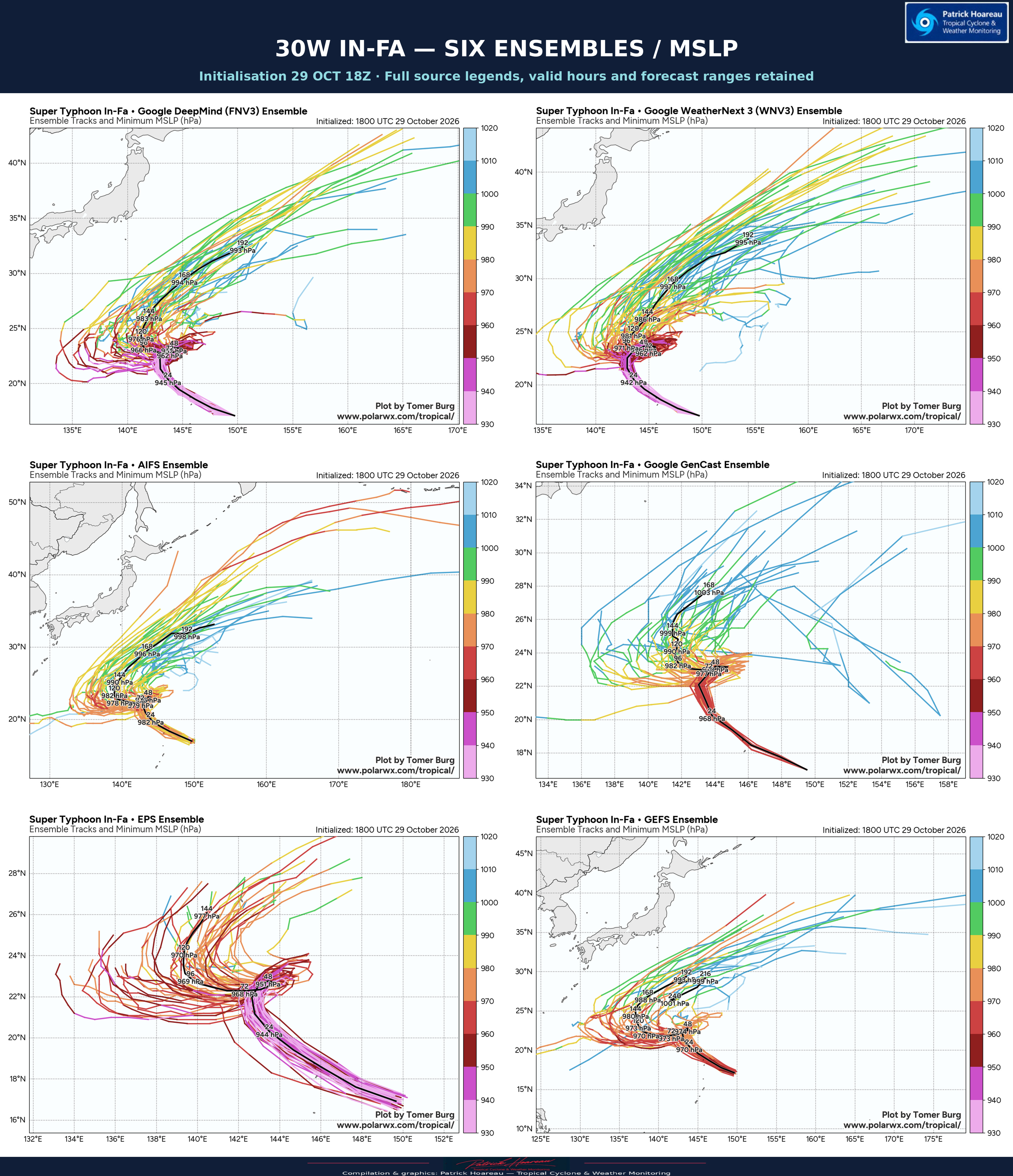 10/30/26 0300 UTC : Typhoon 30W (IN-FA) CAT 4, a still robust annular core, but a weakening trend and a complex steering ahead