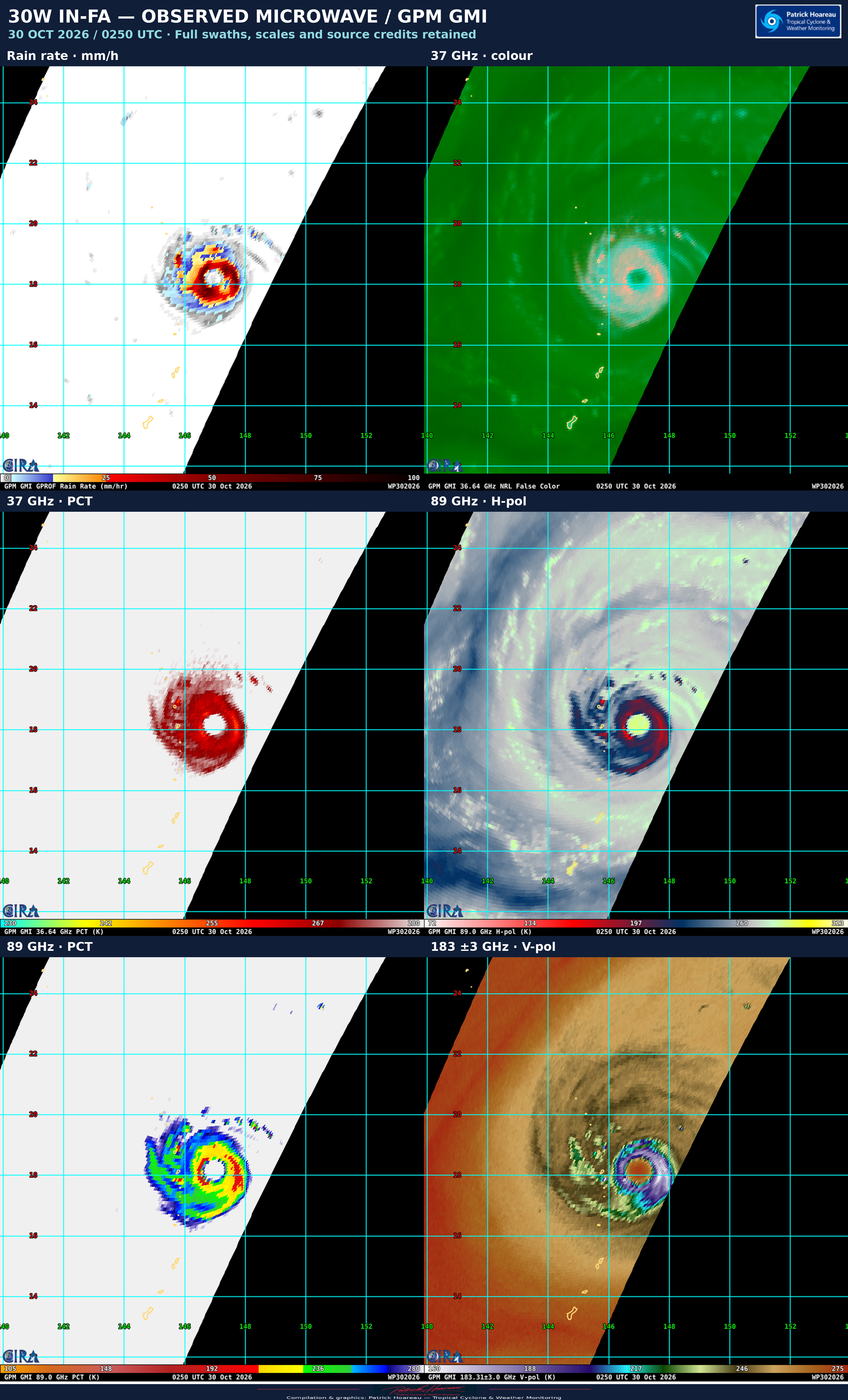 10/30/26 0300 UTC : Typhoon 30W (IN-FA) CAT 4, a still robust annular core, but a weakening trend and a complex steering ahead