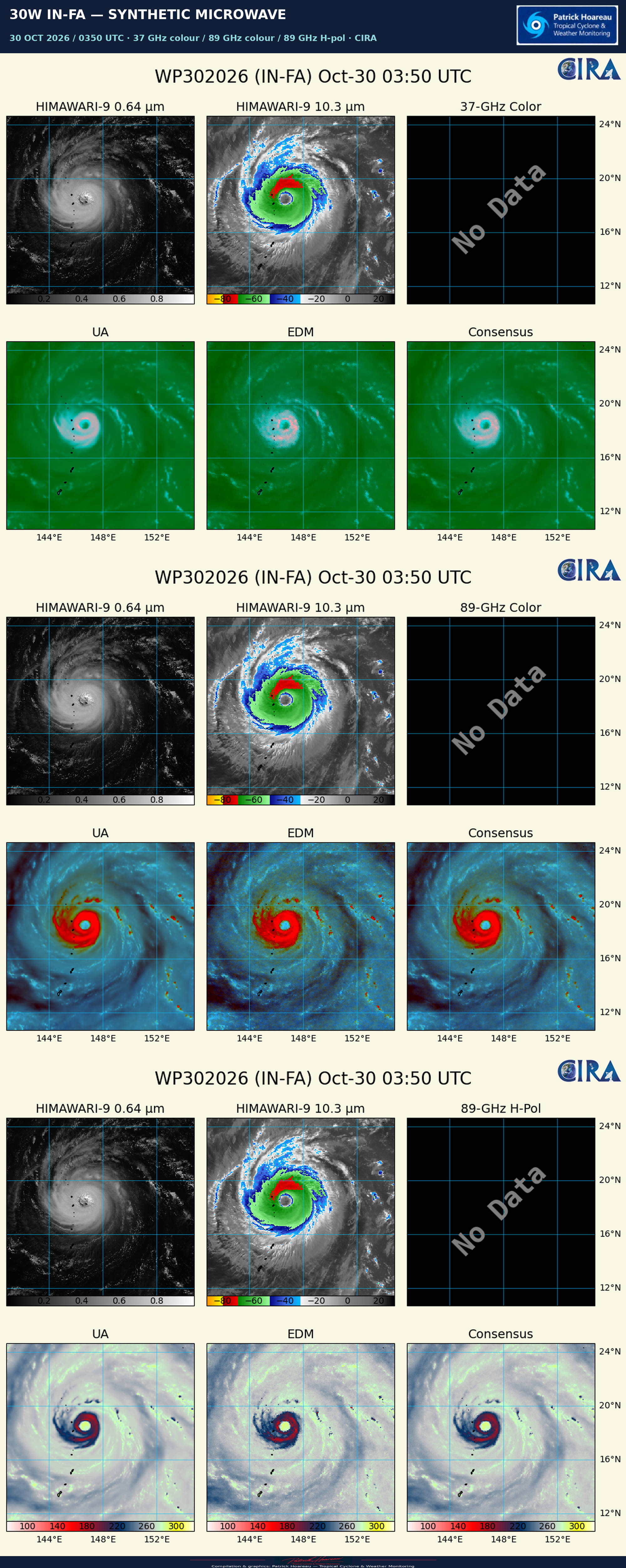 10/30/26 0300 UTC : Typhoon 30W (IN-FA) CAT 4, a still robust annular core, but a weakening trend and a complex steering ahead
