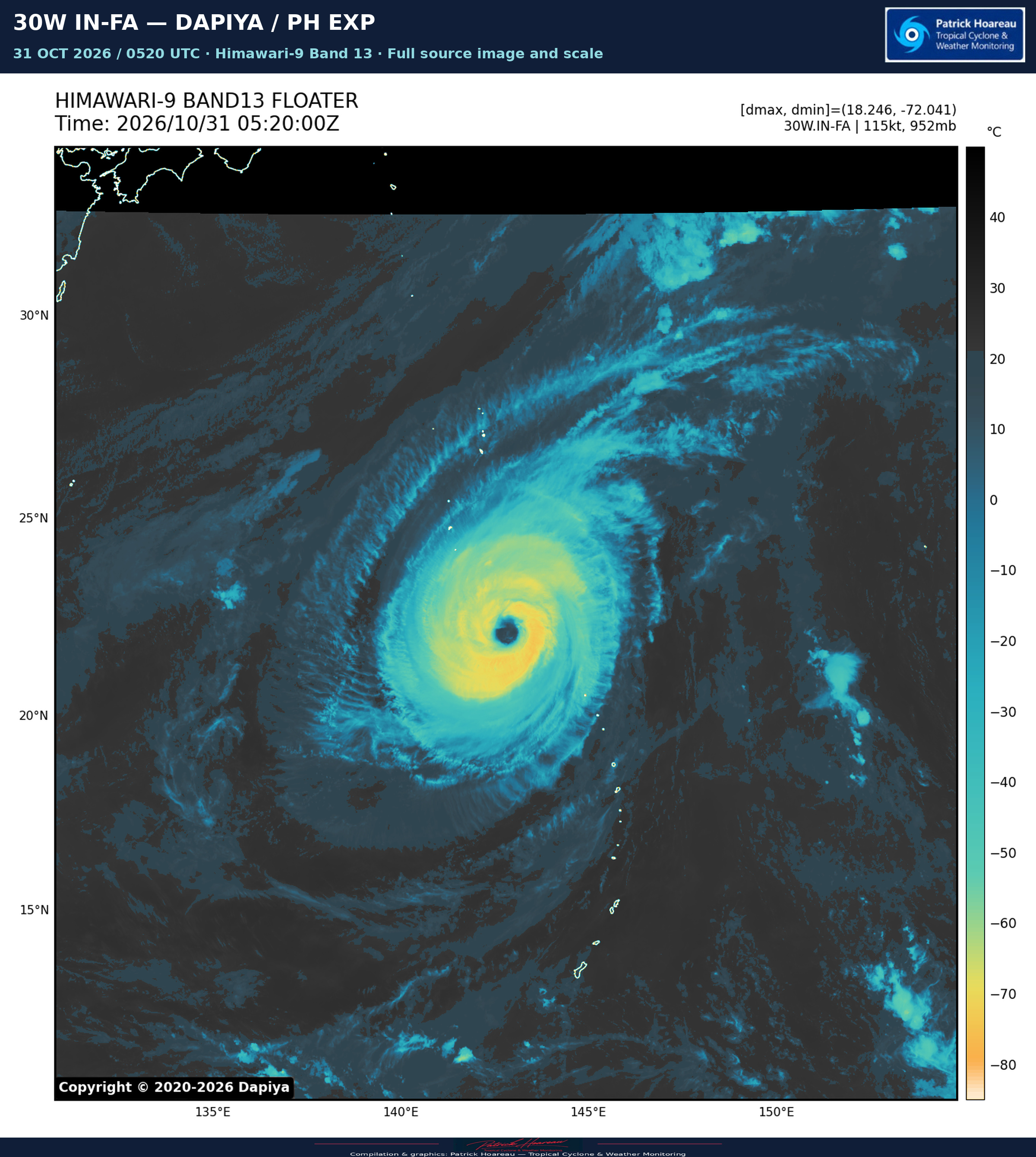 10/31/26 0300 UTC : Typhoon 30W (IN-FA) CAT 4, an impressive eye with mesovortices, a small clockwise loop and gradual weakening ahead