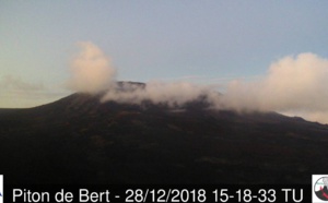Les dernières webcams de la journée