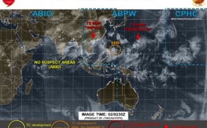 TS WIPHA(08W) &amp; TS FRANCISCO(09W) whereas Invest 94W is upgraded to MEDIUM