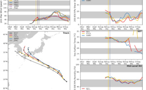 WIPHA(08W) weakening overland, FRANCISCO(09W) slowly approaching southern Japan