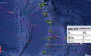 Cyclone: la Martinique en vigilance Orange car "Dorian" s'approche 