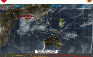Invest 91W: low for the next 24h. Hikaa(03A): peak intensity reached was 85knots, cat 2