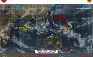 Fung-Wong(28W): Final Warning. Invest 90P: Medium and Invest 94W: Low