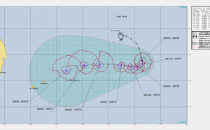 TC 08S(DANILO): has reached US/Category 1, Confidence in the track forecast is now high