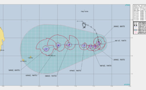 TC 08S(DANILO): has reached US/Category 1, Confidence in the track forecast is now high