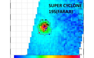 SAR and SMAP satellites read Super Cyclone winds for 19S(FARAJI), Invest 92P is still likely to develop, 09/09utc updates SAR and SMAP satellites read Super Cyclone winds for 19S(FARAJI), Invest 92P is still likely to develop, 09/09utc updates