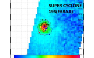 SAR and SMAP satellites read Super Cyclone winds for 19S(FARAJI), Invest 92P is still likely to develop, 09/09utc updates