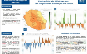 ILES SOEURS: saison des pluies: Février 2021 pire que Janvier à MAURICE, dans les îles et à la RÉUNION