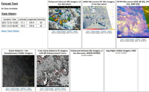Invest 97S up-graded to MEDIUM, 24/15utc