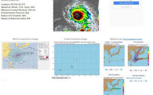 12W(HINNAMNOR) forecast to reach Super Typhoon intensity before 48h//Invest 98W// Invest 91L//Invest 92L, 29/09utc
