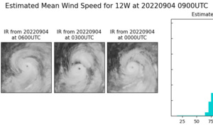 12W(HINNAMNOR) forecast to reach CAT 4 once again //11E(JAVIER)final warning//HU 05L(DANIELLE)//TS 06L(EARL)//Invest 93E//0409utc