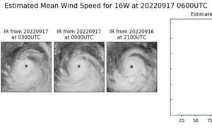 Western North Pacific: 16W(NANMADOL): 2nd Super Typhoon of the season 