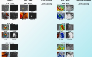 18W(NORU): Rapid Intensification(RI) expected next 36h//TS 19W(KULAP)//Invest 97W//TS 09L(IAN): RI likely after 24h,26/06utc