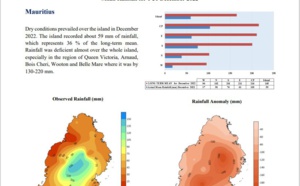 MMS/Vacoas: dry to very dry December 2022 for MAURITIUS and RODRIGUES &amp; the outer islands//Forecast for JAN &amp; FEB 2023