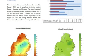 MMS/Vacoas: Janvier 2023: le plus pluvieux à MAURICE depuis 20ans! RODRIGUES: proche de la normale... MMS/Vacoas: Janvier 2023: le plus pluvieux à MAURICE depuis 20ans! RODRIGUES: proche de la normale...