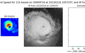 TC 11S(FREDDY): peaked at CAT 5 US now CAT 4 //TC 13S(DINGANI): final warning//Invest 99W//Invest 91P//16/15utc