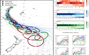 TC 15P(JUDY) intensifying to CAT 1 US by 24h approaching Port Vila//TC 14S(ENALA) surviving//TC 11S(FREDDY)over-land remnants//2709utc