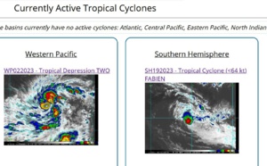 02W set to reach Typhoon intensity within 36h slowly approaching the Marianas// TC 19S(FABIEN) slow weakening next 72h// 2009utc