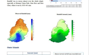 MAURICE: Novembre 2023 le 4ième plus pluvieux depuis...1904!