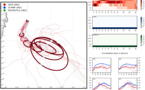 TC 05S(BELAL) is forecast to hit REUNION island by 48h with gusts potentially over 200km/h//1315utc