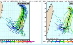 UPDATE: TC 16S(ELEANOR) possible Rapid Intensification next 24/36H while gradually approaching MAURITIUS//TC 14P// 2006utc