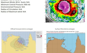 TC 19P(MEGAN) to peak within 12/24H at CAT 2 US crossing the Pellew Group within 24H//TC 18S struggling// 