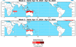 INVEST 96S// ECMWF 10 Day Storm Tracks// 3 Week TC Formation Probability// 0309utc