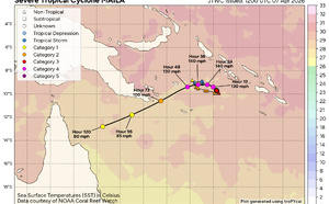 SOUTH PACIFIC: TC 30P(MAILA) near CAT 4 US despite possible up-welling,intensification still possible next 24h/TC 31P (VAIANU) peaked at CAT 3 forecast to be a strong Subtropical Storm by 96h//071500 UTC 