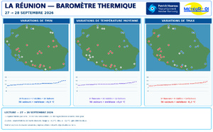 ILES SOEURS: Maurice/Réunion/Rodrigues/Agaléga/Tromelin: relevés &amp; analyses climatologiques du 28/09/26 