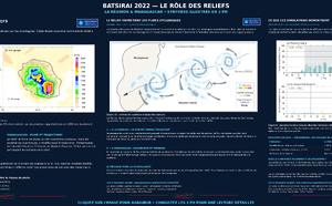 CTI BATSIRAI 2022 — QUAND LES RELIEFS AMPLIFIENT LES PLUIES CYCLONIQUES LA RÉUNION &amp; MADAGASCAR